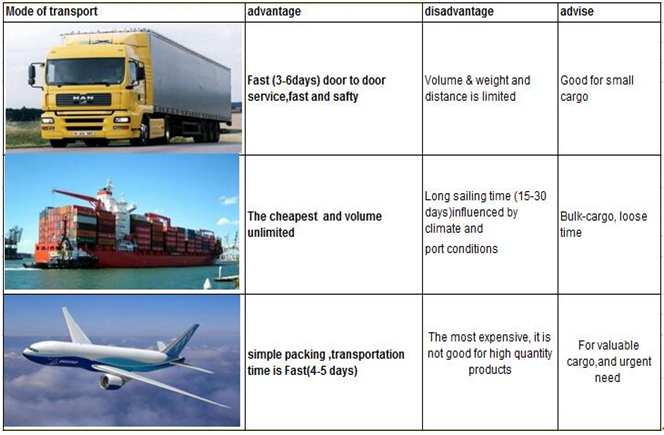 বিএম কাগজ